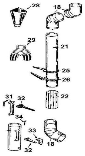 Round Downspout