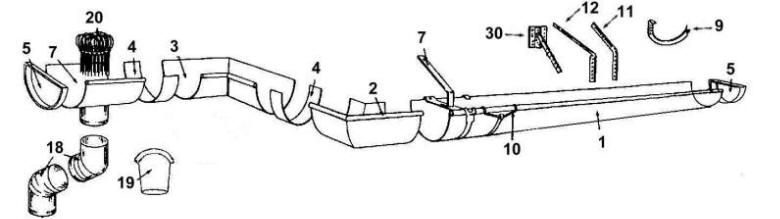 Half Round Gutter