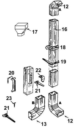 Square Downspout